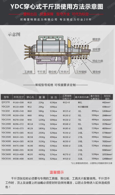 湖南预应力桥梁张拉千斤顶 顶推式千斤顶价格