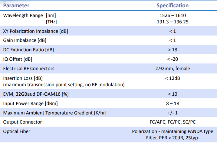 40ghz bandwidth reference tran