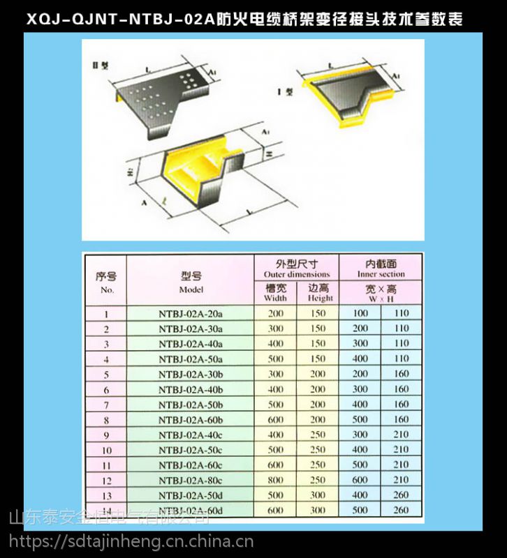 山东金利恒牌xqj-qjnt-ntbj-02a防火电缆桥架变径接头生产厂家