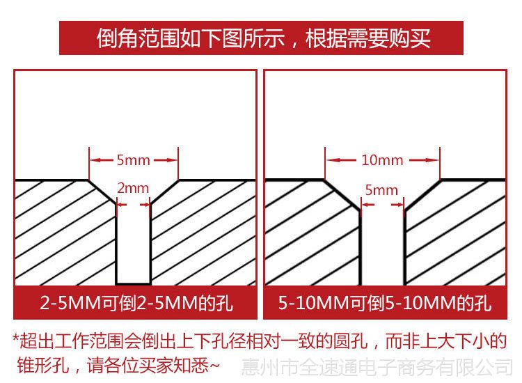 倒钢板铝件沉头钻 倒锥度孔 螺钉螺丝沉孔器 内排屑斜孔倒角器