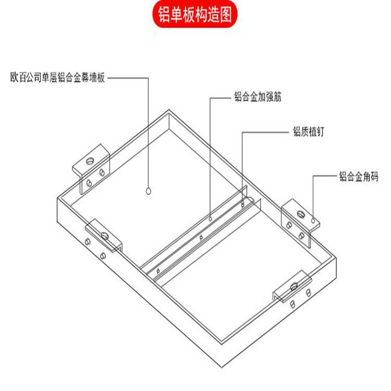 广东欧百建材铝单板生产厂家免费工地测量