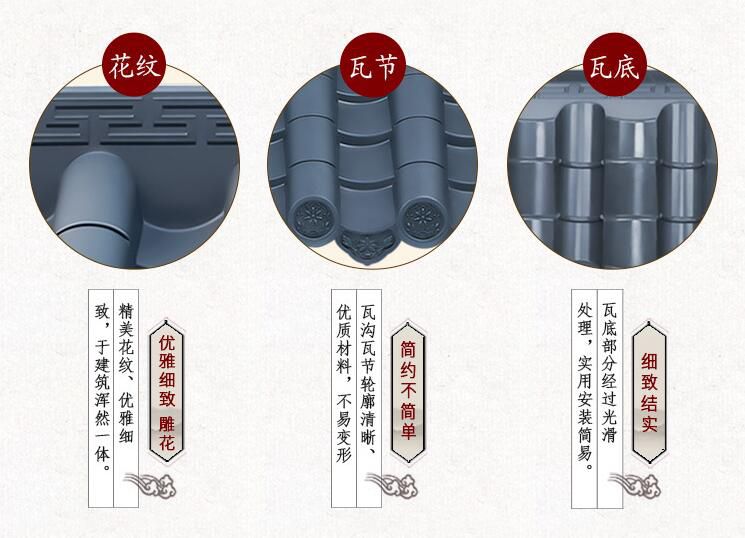 无锡厂家直销一体仿古瓦|檐口瓦价格| 仿古屋檐瓦