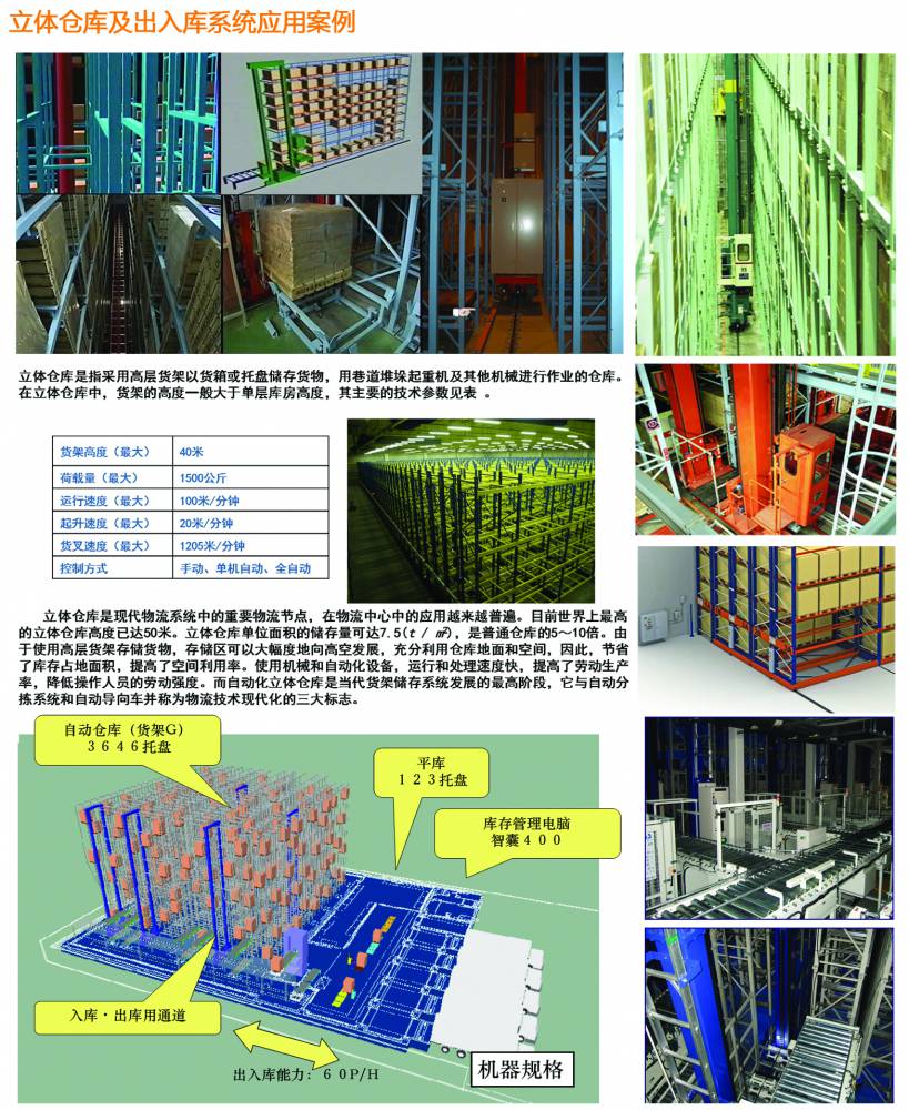 立体仓库 自动化立体仓库 智能仓储