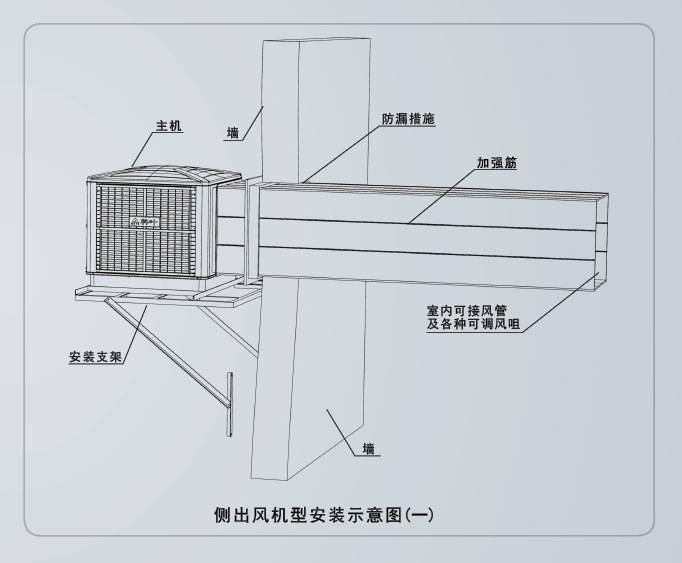 车间仓库商用工业降温节能设备冷风机 水帘水冷空调厂房降温设备