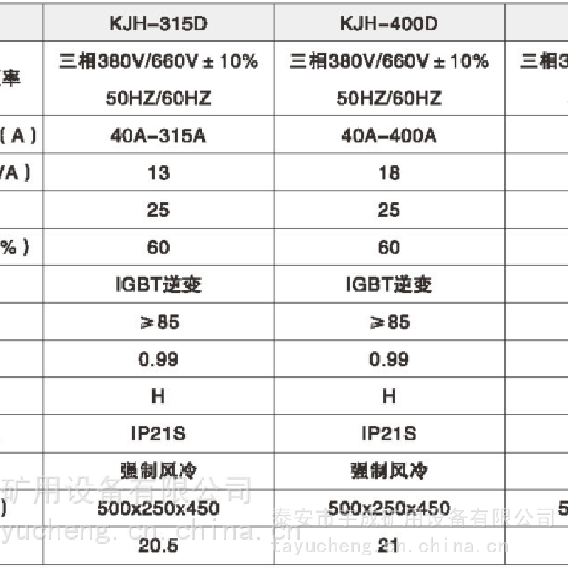 供应电弧焊机kjh -500d双电压流电焊机kjh -400d