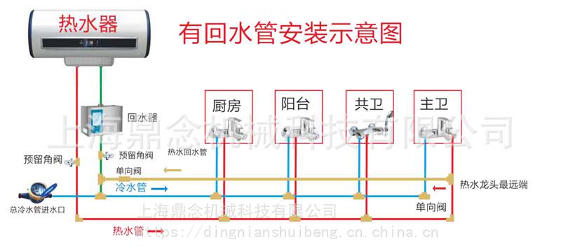 燃气热水器循环系统威乐热水循环泵家用智能回水器回水泵