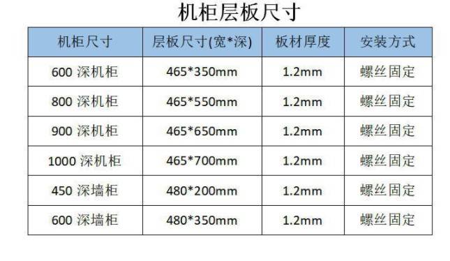 工厂直销19英寸机柜标准层板 465mm深度350mm网络机柜配件托板