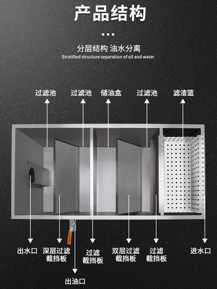 厂家直销饭店油水分离器 小型隔油器_厨房油水分离器