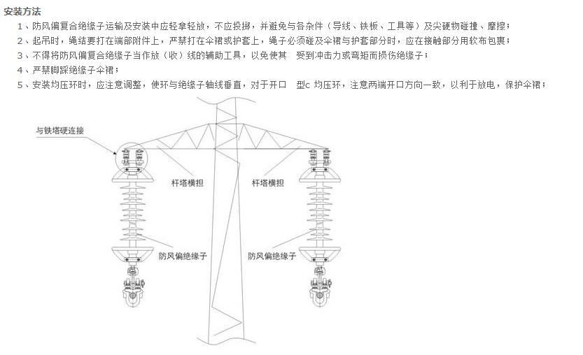 复合防风偏绝缘子fsp-66/0.8-tq或aq金具接头35-220kv防风偏绝缘子