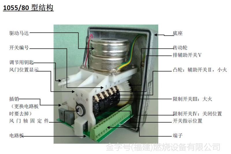 燃烧机配件|风门执行器jm55/80可替代威索1055/80威索燃烧器专用