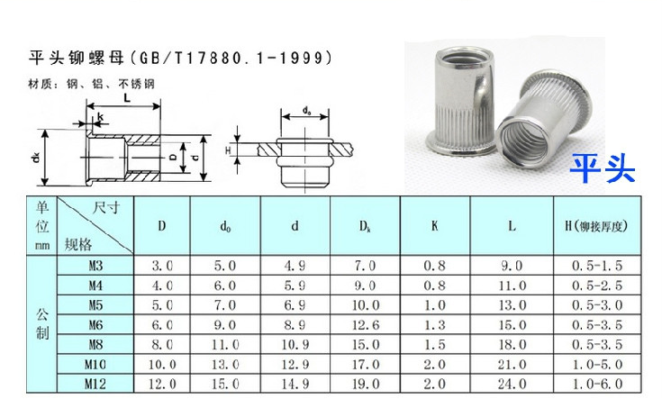 304不锈钢拉铆螺母 平头柱纹拉帽 不锈钢304小沉头拉铆螺母m3-m12