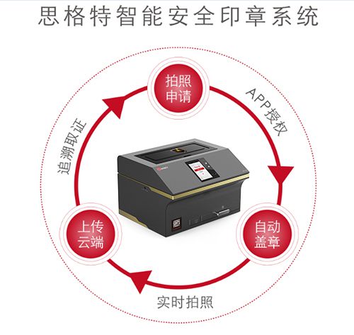 办公,文教 办公文教用品代理加盟 自动盖章机印控仪公章管理远程自动