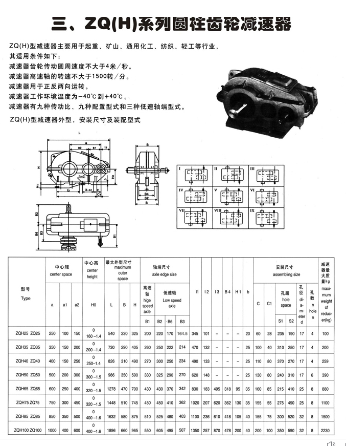 泰兴五星 软齿面系列zq650减速机 现货供应