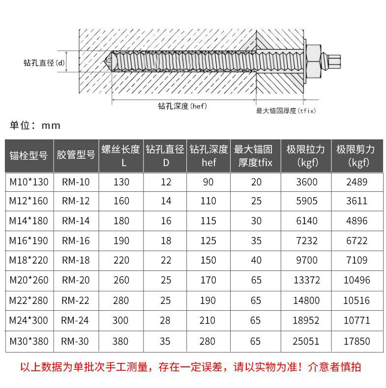 生产厂家 不锈钢化学螺丝 m20化学螺栓抗拉强度