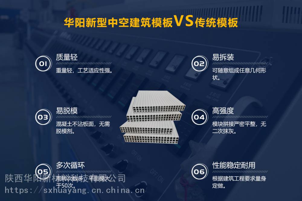 华阳新材料建筑模板厂家新型中空塑料模板高层建筑模板绿色环保