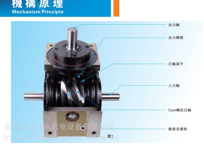 凸轮分割器-高品质分割器--高士达厂家_分割器选型