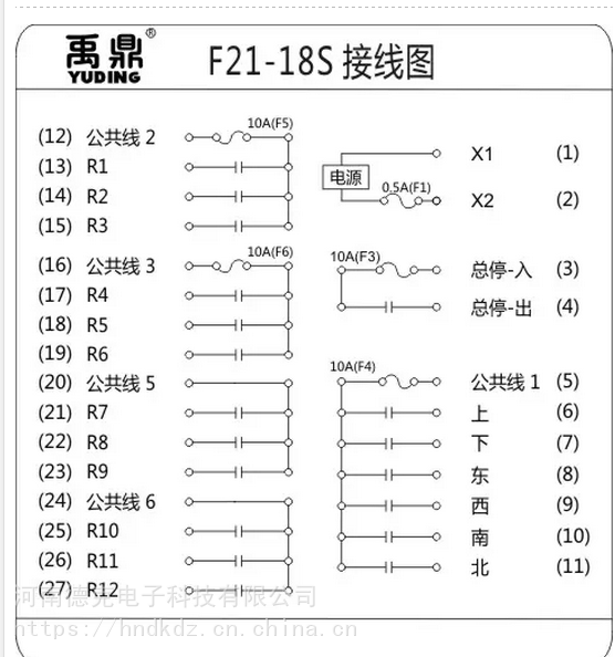 厂家供应禹鼎18键高空压瓦机遥控器f21-18s