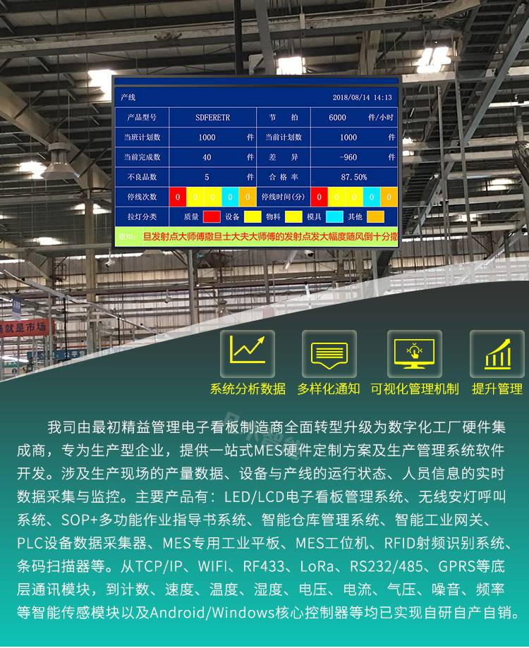 lcd生产进度管理系统产线产量汇总看板工位sop一体机工艺文件电子作业