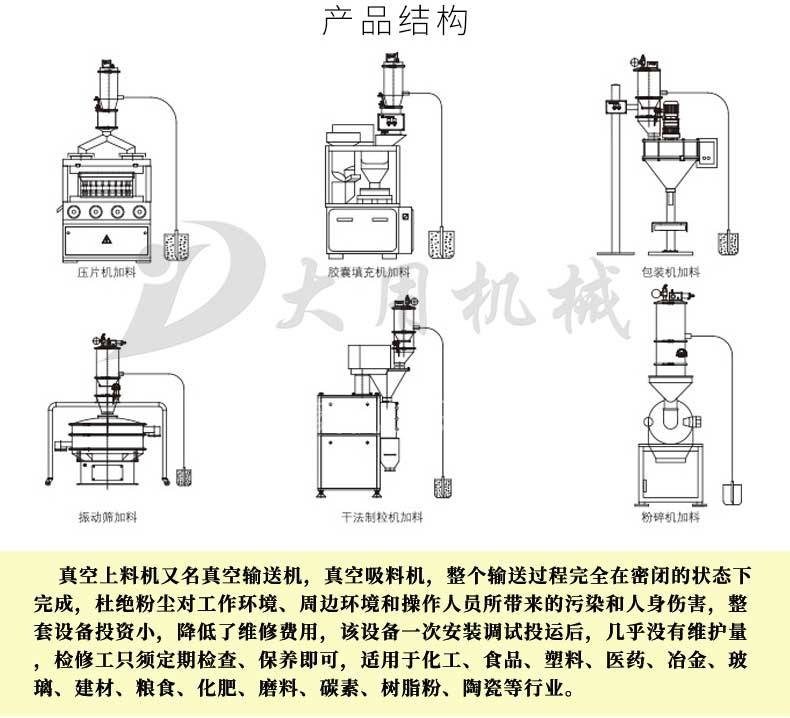 真空上料机厂家供应zks-5黄铜粉真空上料机