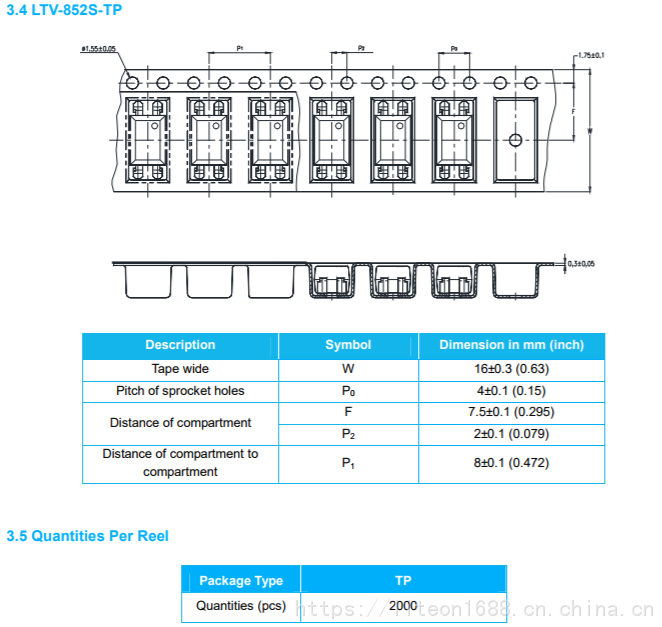 circuits, power distribution boards/与各种电源电路,配电盘的接口