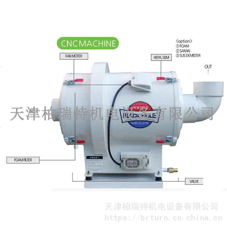 cnc机床油雾净化器 真空泵油雾收集器 工业油雾净化器 油雾过滤器 油