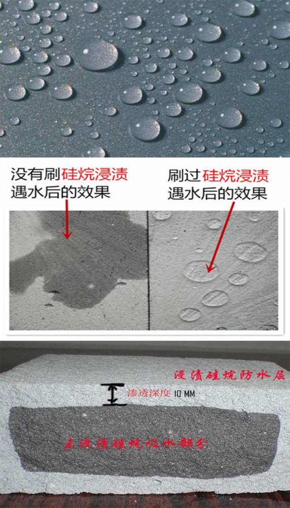 江苏硅烷浸渍涂层,卓能达渗透型有机硅烷保护剂