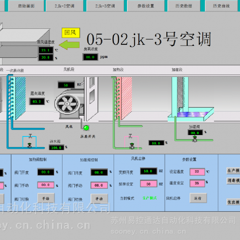 西门子plc空调自控系统净化空调自控系统