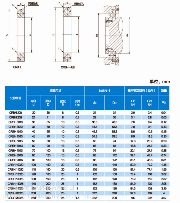 洛阳佰纳交叉滚子轴承crbh3010超薄壁轴承机器人关节轴承精密回转支承