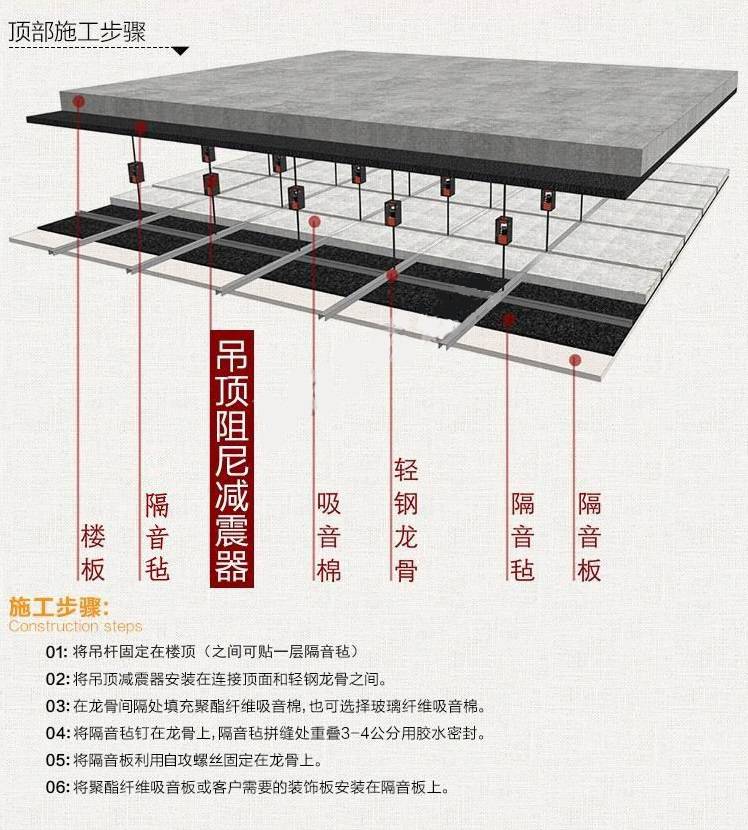 天花吊顶减震器墙面减振器装置吊钩硅胶弹簧减振器ktv酒吧减震器