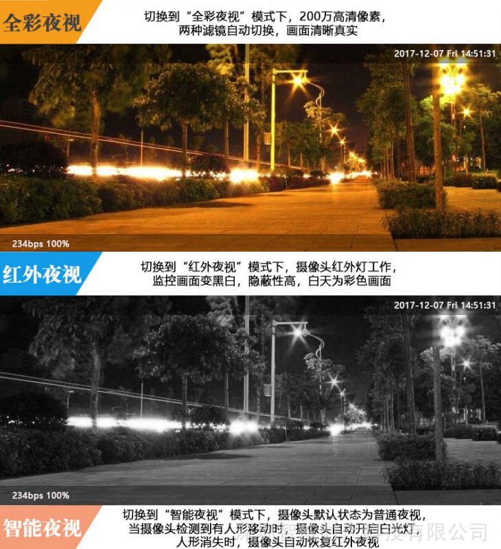 2.5寸黑光人形检测家用监控摄像头室外无线wifi手机远程人形跟踪