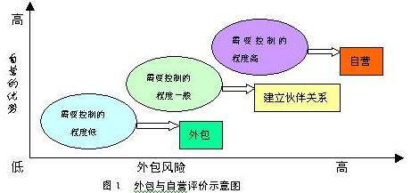合肥到定西物流专线 直达价格便宜