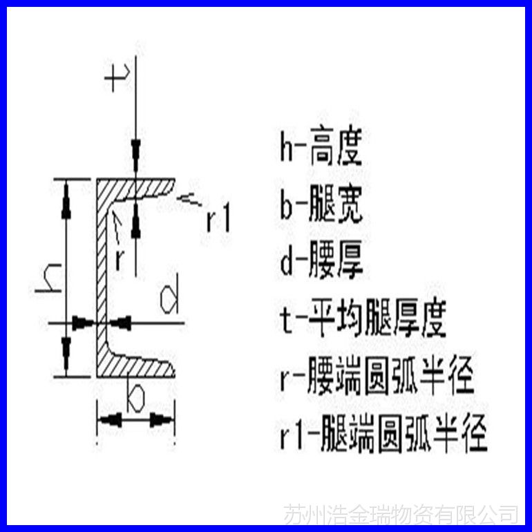 苏州q235槽钢 16#槽钢 10号槽钢 8#槽钢 国标槽钢 25#槽钢