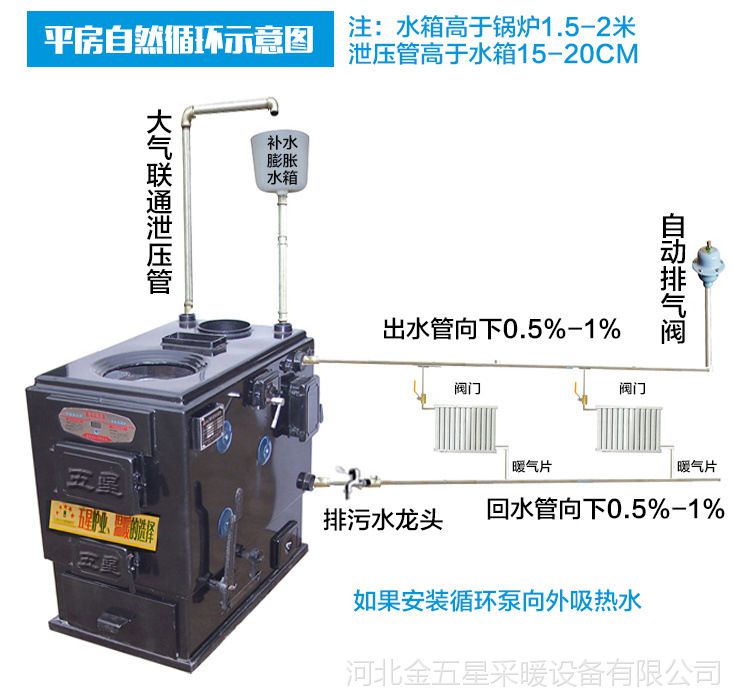 烧采暖炉 锅炉 省煤 节能 环保   上一个 下一个>  加工定制是 安装