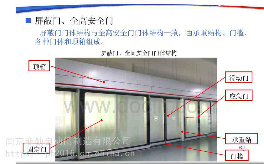 江苏菲勒专业生产安装地铁屏蔽门及零配件