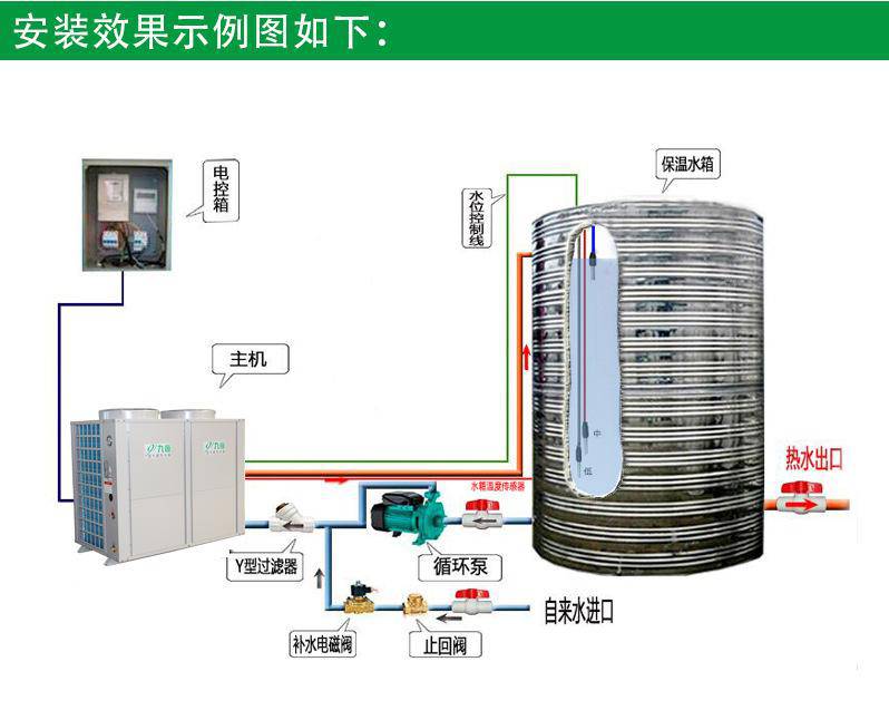 【彬县空气能采暖机组rw-t539彬县空气能采暖机组】图片