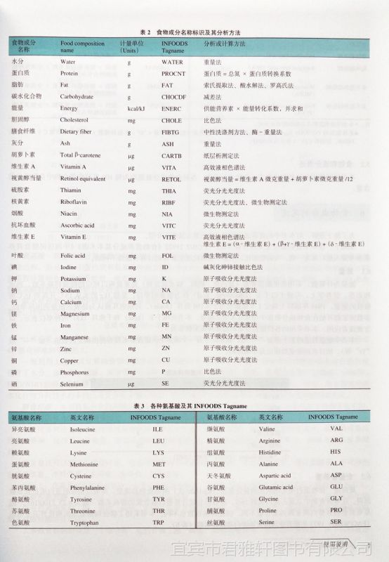 2018中国食物成分表标准版(第6版***册)