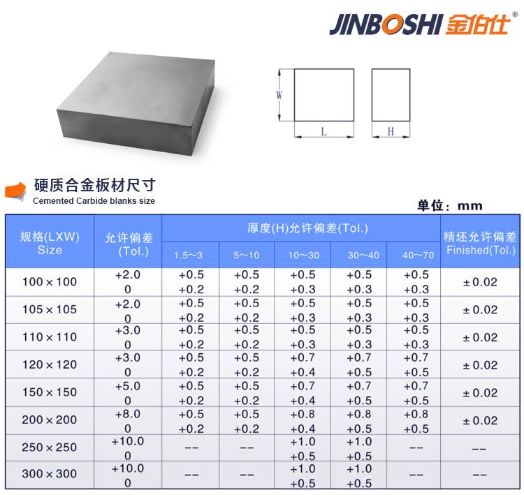 不锈钢冲压模具材料 jz40硬质合金模具板材 耐冲击性能超好 修改