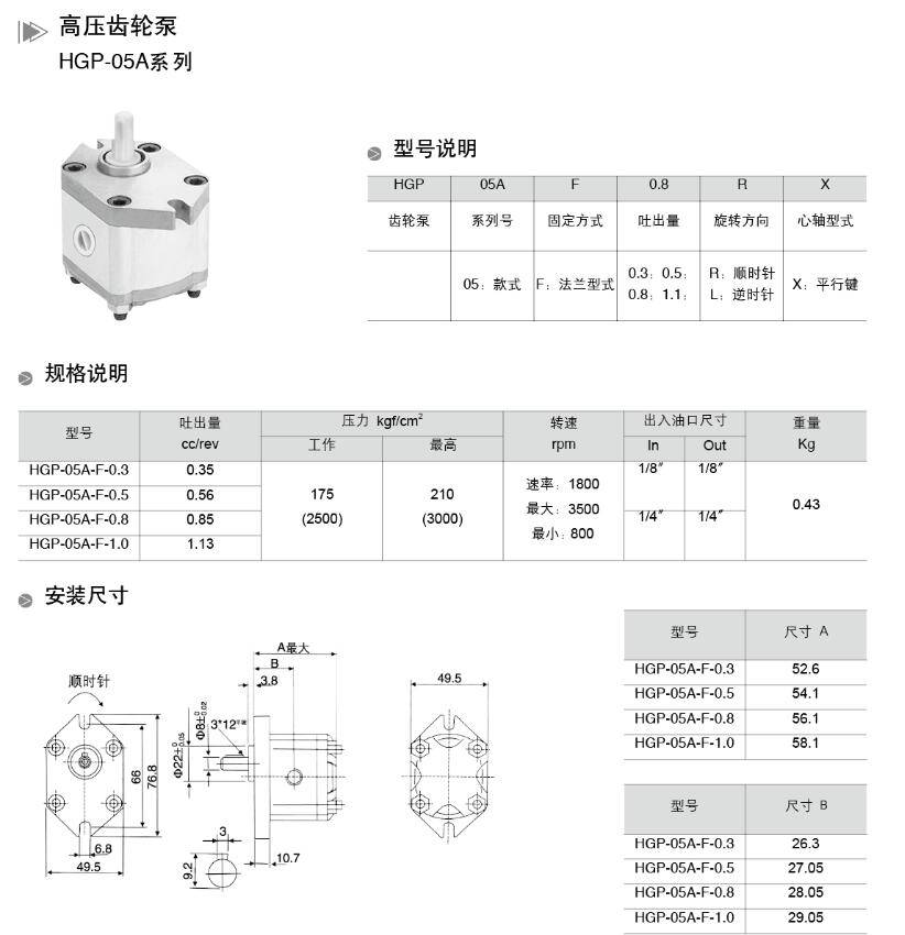 hgp-05a齿轮泵的产品图片 高压齿轮泵的型号是hgp-05a,固定方式为法兰