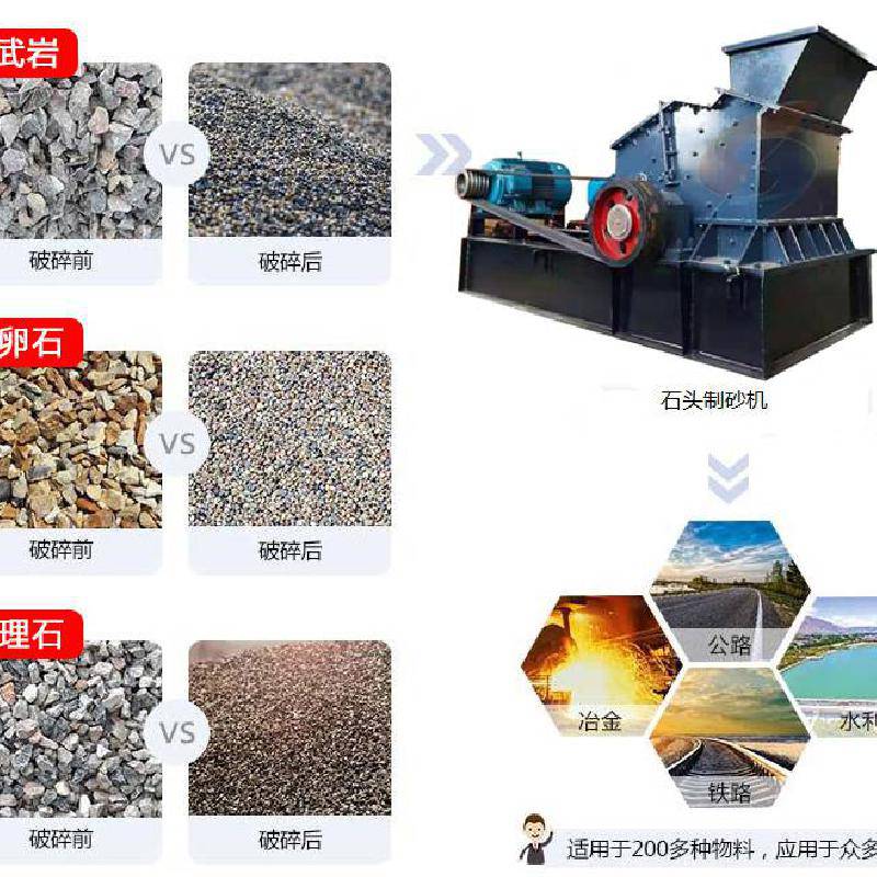 破碎机厂商代理_破碎鹅卵石混凝土_鹅卵石破碎机