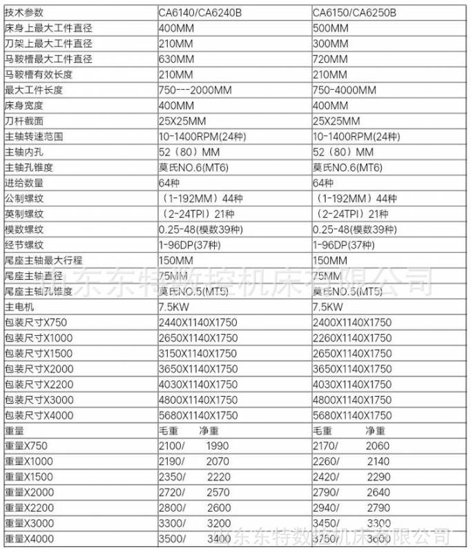 普通车床 ca6140 沈阳卧式 普通车床 自动进刀 6150普通车床