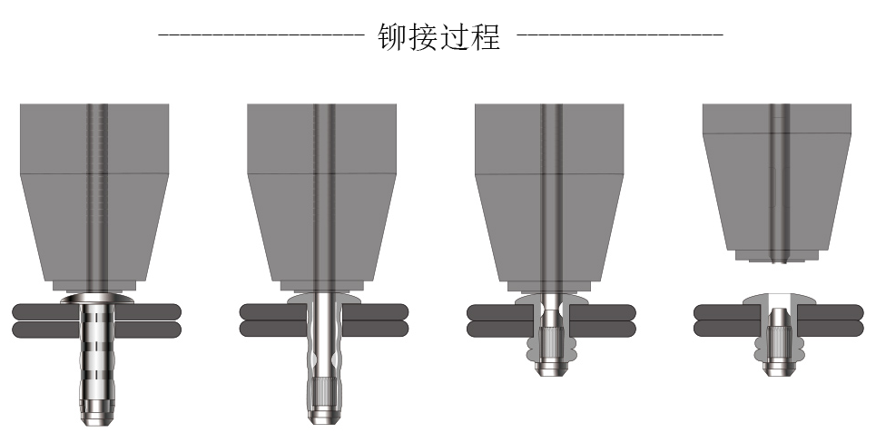 【双鼓型抽芯铆钉】承接批发非标定制结构型抽芯铆钉