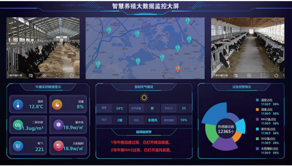 5智慧畜牧散养集中监管系统