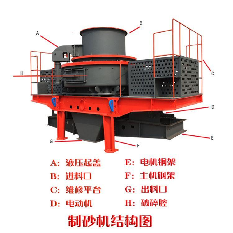 冲击式制砂机 冲击式破碎机 制砂机械厂家 大型石头制砂机价格
