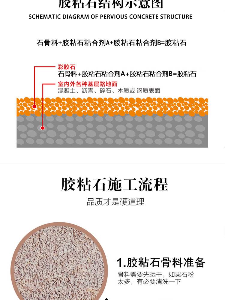 彩色透水路面专用胶粘剂透水胶粘石胶水彩色地坪施工胶粘剂