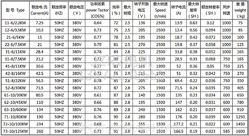 长河jzr2老式电机,拒绝翻新,jzr2 52-8/30kw