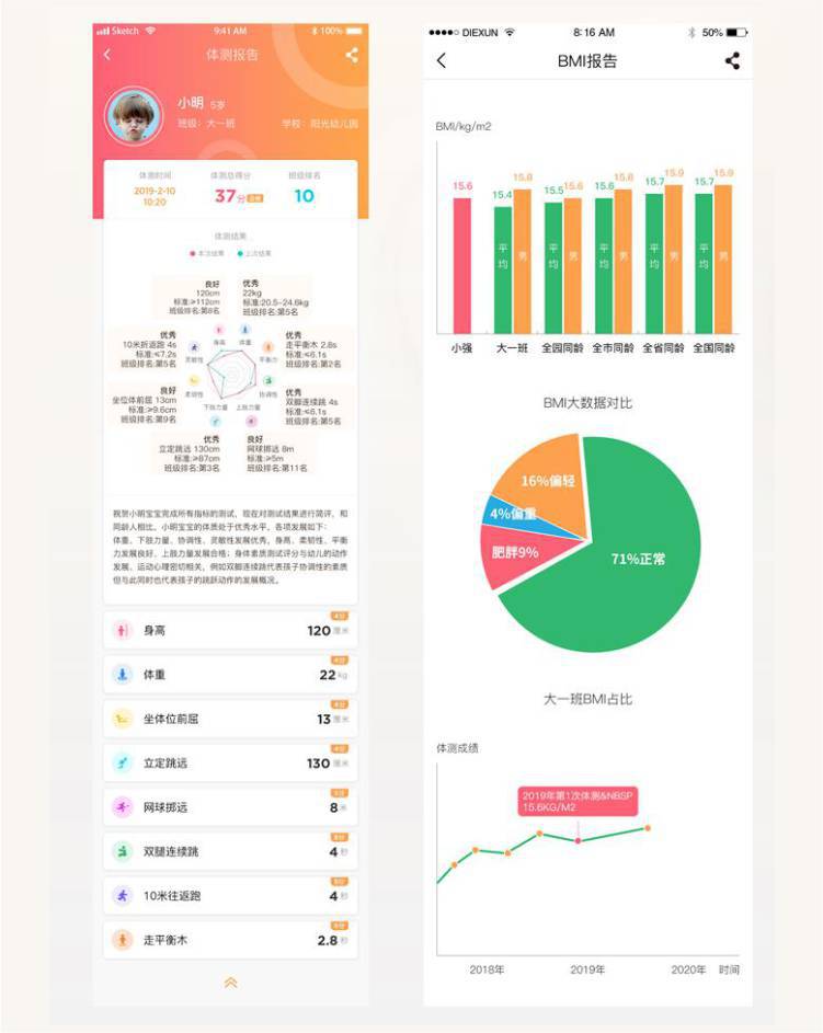 幼儿园智能体质测试系统高效率多维度数据