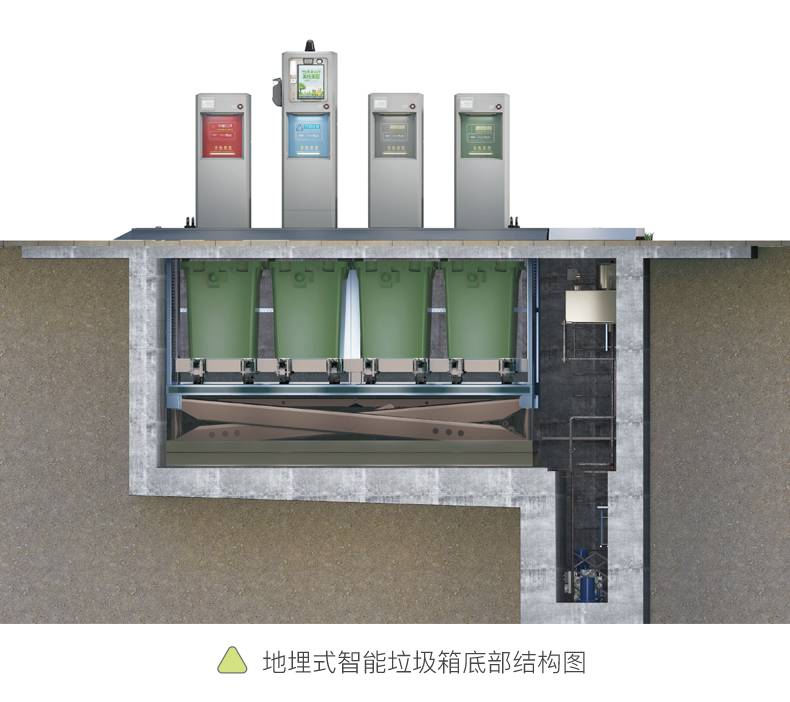 地埋式智能垃圾箱 660l地埋垃圾桶生产定制