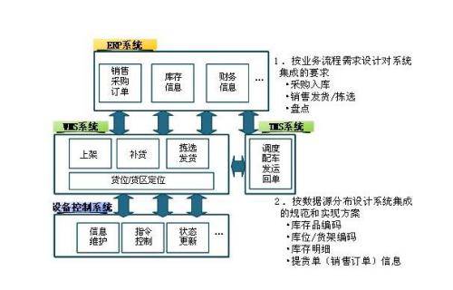 合肥到袁州物流专线-安全快捷