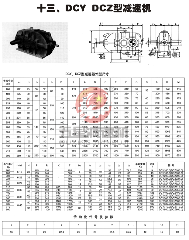 泰兴减速机 硬齿面系列 dcy355系列减速机 厂家直销