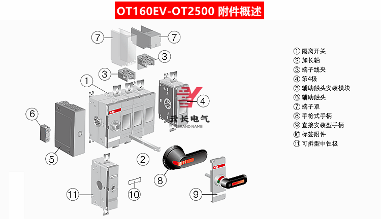 全新的1000v dc ot系列隔离开关是为了对太阳能